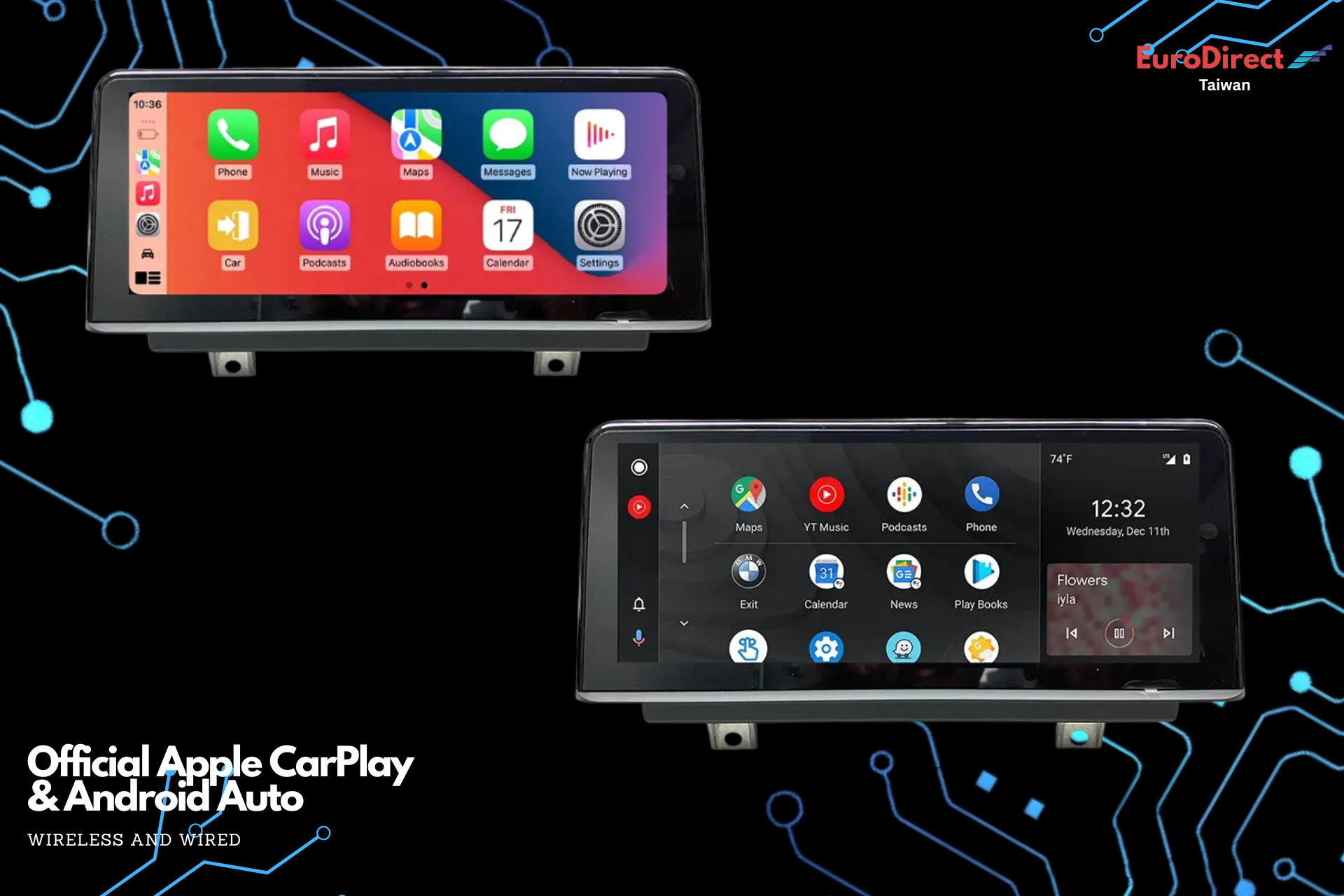 Kraft 5 Schermo Carplay Per BMW RT E K16, Display 5 Pollici Con Android Auto, Plug&Play E Controllo Al Manubrio
